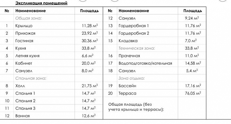 Проект дома из газобетона ASH-164